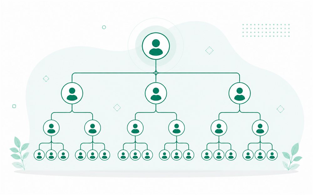 Illustration of a multi-level distributor genealogy tree